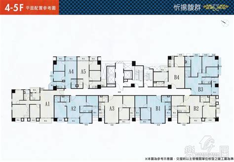 忻揚馥群|看屋筆記：新北市中和區忻揚馥群(個案+價格分析)